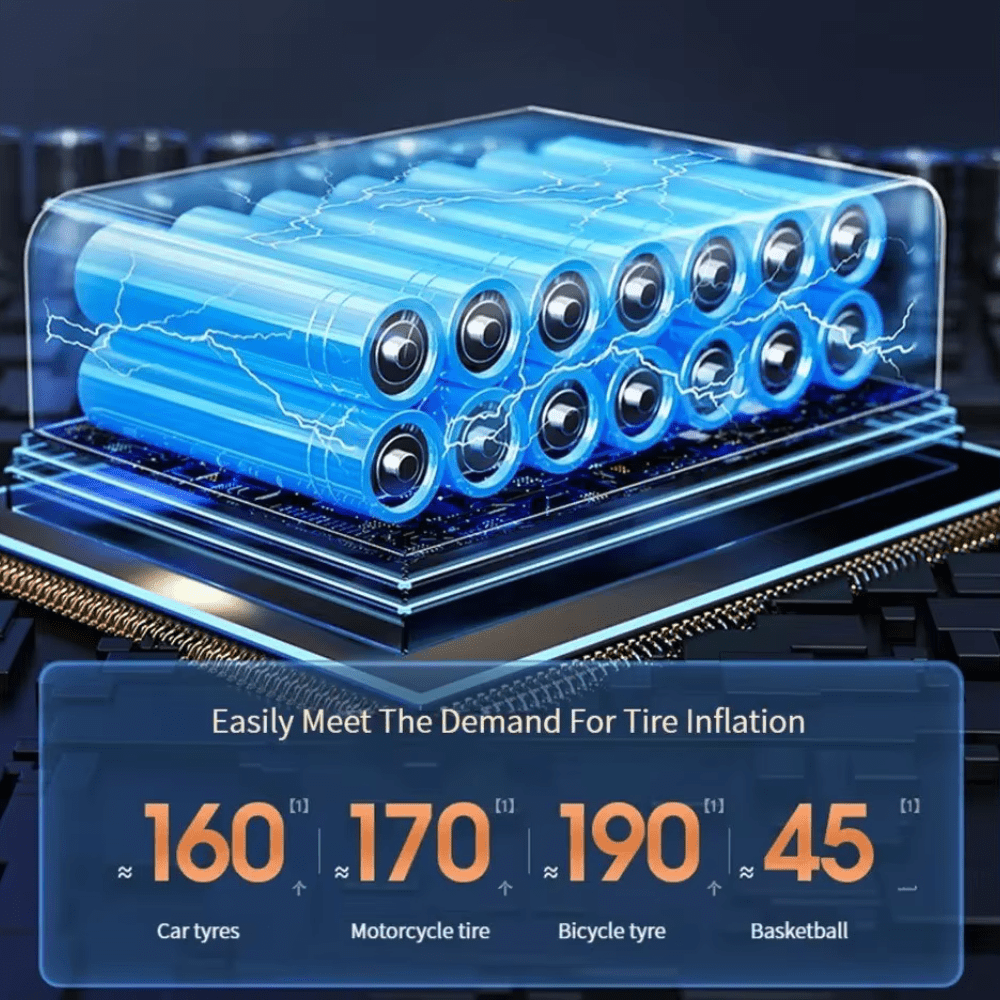 Tire Inflation PumpThe Tire Inflation Pump is a versatile and portable wireless air compressor perfect for inflating car, motorcycle, and bicycle tires, as well as boats and sports balTire Inflation PumpMy StoreTire inflation pumpPanystore.eu