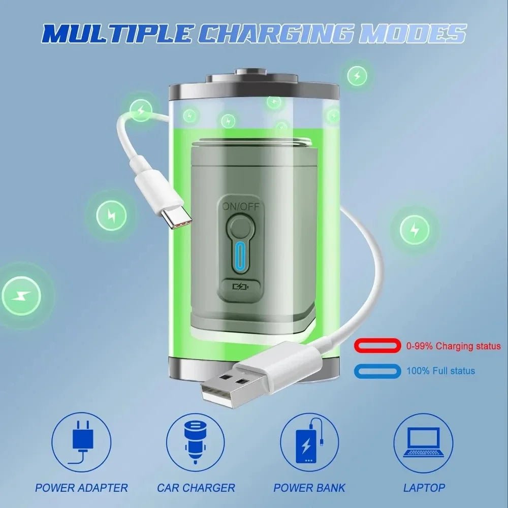 Mini Electric Air PumpDitch the bulky pumps! This Mini Electric Air Pump is smaller than your fist yet packs a powerful punch, quickly inflating air mattresses, pool floats, swimming ringMini Electric Air PumpPanystore.euMini electric Air pumpPanystore.eu