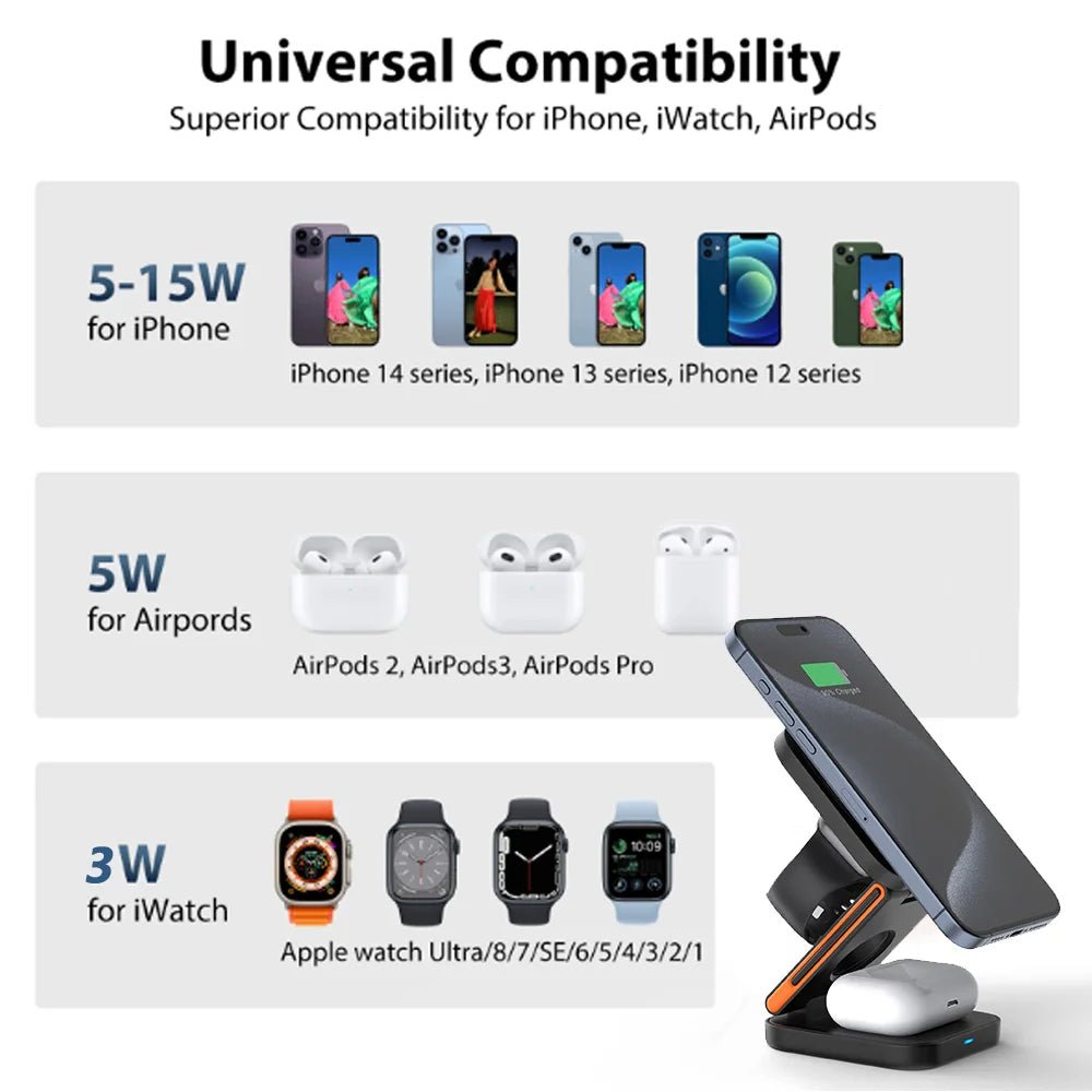 3 in 1 Foldable Charging StationAll-in-One Charging—Compact, Fast &amp; Travel-Ready! This Foldable 3-in-1 Wireless Charger is the ultimate space-saving solution for charging your iPhone, Apple Wat3 in 1 Foldable Charging StationPanystore.euMobile phone accessories(smart phone)Panystore.eu